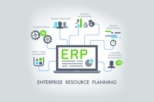 accounting ERP system