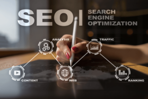 Seo Company Durban