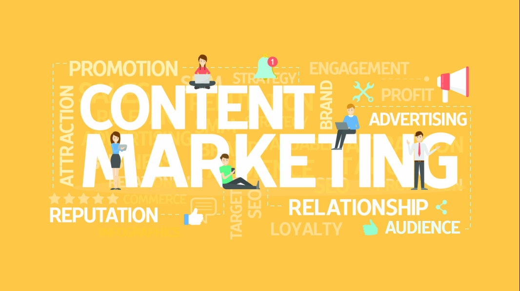 Content marketing Sydney