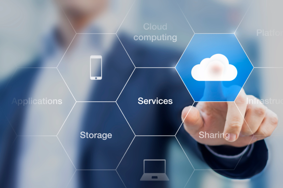 cloud computing service