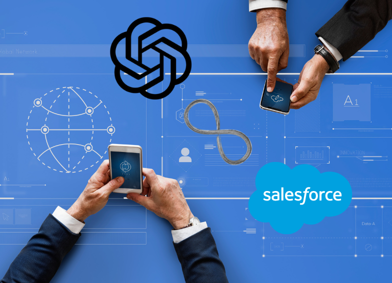 Salesforce integration