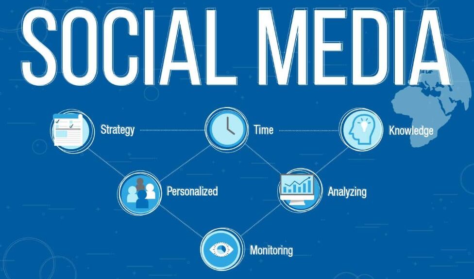 social media management